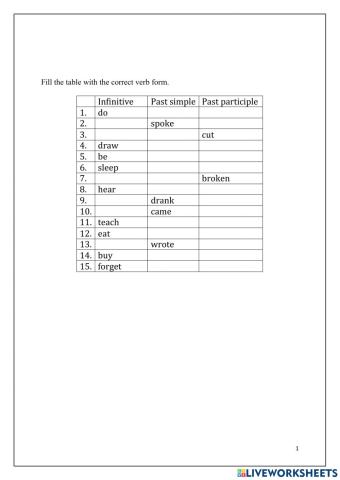 Irregular verbs