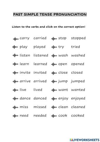 Past Simple Pronunciation