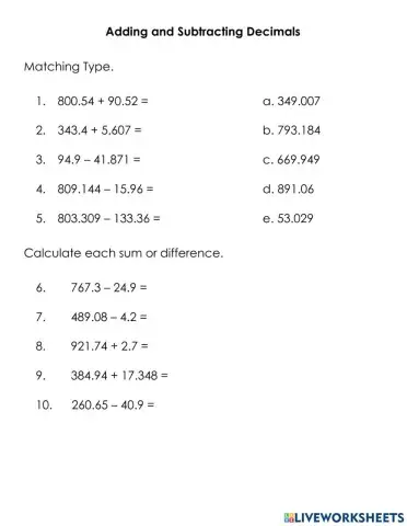 Adding and Subtracting Decimals