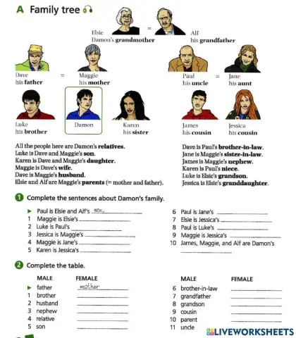 Basic Vocabulary-10 Family
