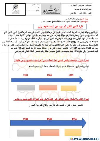 الصف العاشر:بوادر الفكر الاتحادي