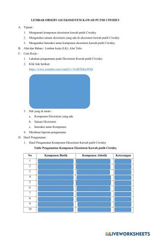 LK- Ekosistem Ciwidey