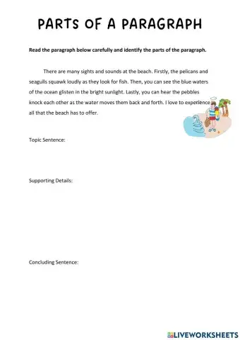 Parts of a Paragraph