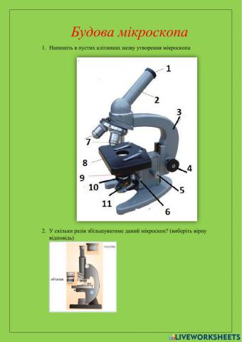 Будова мікроскопа