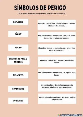 Pictogramas de perigo