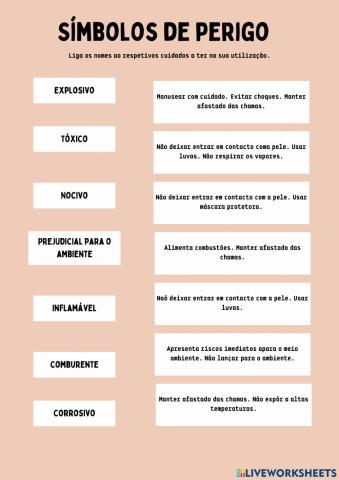 Pictogramas de perigo