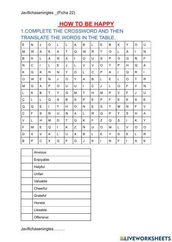 UNIT 1:How to be Happy