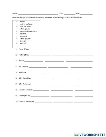 Clothing used as protection