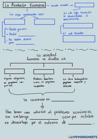 Revolución francesa