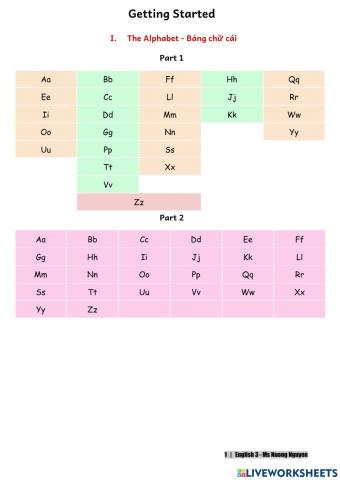 E3 SS Getting Started -nuongnguyen