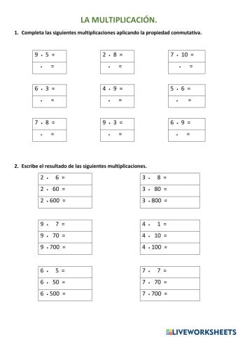 Multiplicación: Propiedad conmutativa.