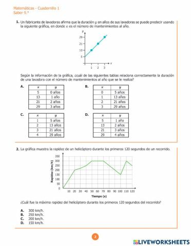 Prueba saber Matemáticas 9° 1-6