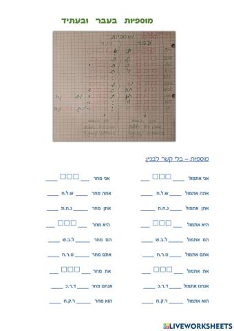 מוספיות עבר עתיד1