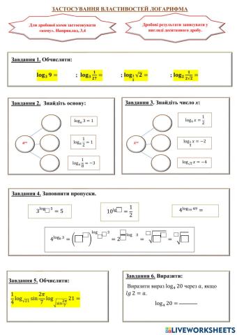 Застосування властивостей логарифма.