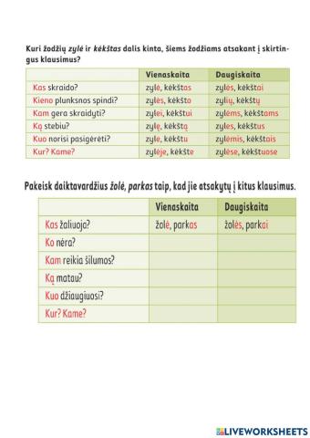 Daiktavardžių galūnės