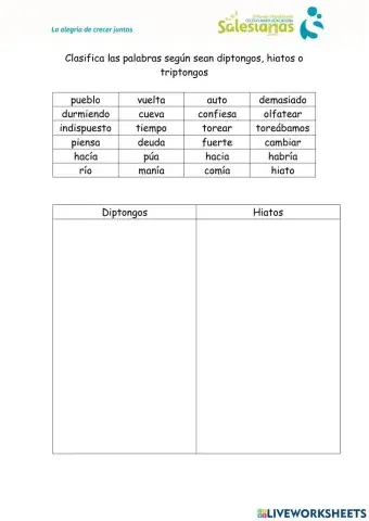 Hiatos y diptongos