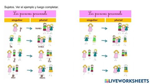 Preferer, aimer, detester