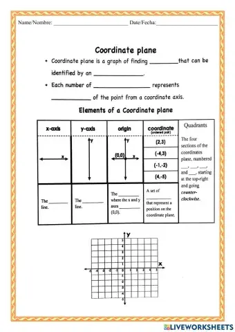 WCMFR Coordinate Plane