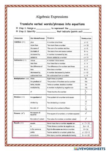 WCA1R Algebraic Expressions