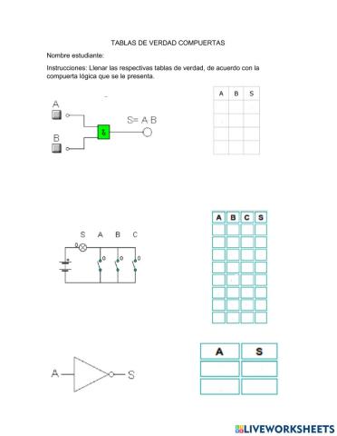 Tabla de verdad compuertas