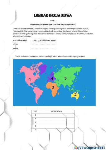 Interaksi antar negara asia dan negara lainnya
