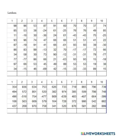 Latihan pul 10 bar rat 5 bar