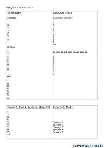 Ready for First B2 - Test Unit 1