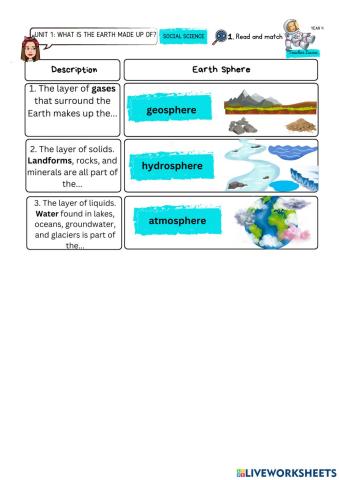 Where on earth is spain?