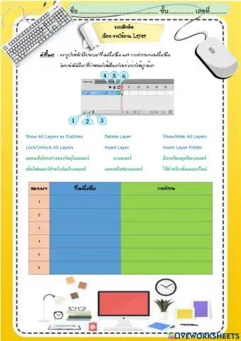 แบบฝึกหัด การใช้งาน Layer