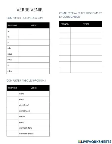 Verbe venir au présent