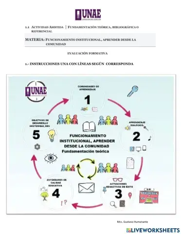 Funcionamiento institucional