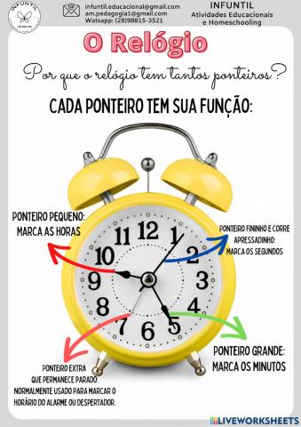 O relógio e as horas quebradas