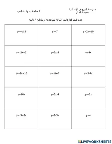 تمييز تصاعدي تنازلي ثابت من التعبير