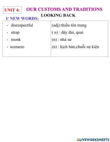 Englíh 8- unit 4- looking back