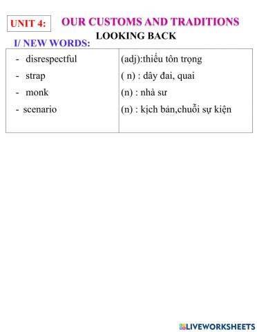 Englíh 8- unit 4- looking back