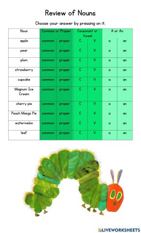 1st Quarter Lesson Review