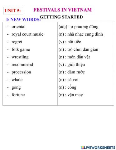 English 8- unit 5- getting started