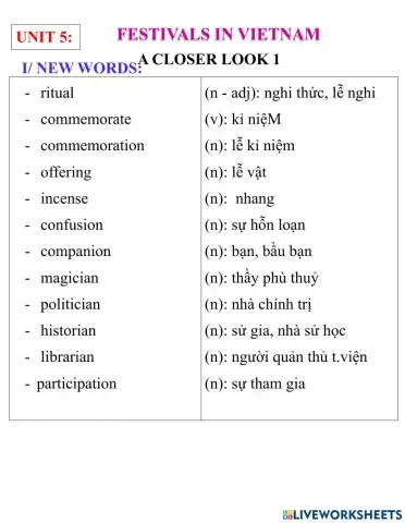 Englísh 8- UNIT 5- A CLOSER LOOK 1