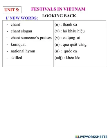 English 8-unit 5- looking back