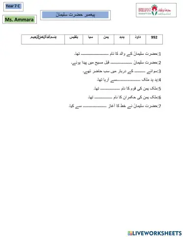 قصہ سلیمانؑ