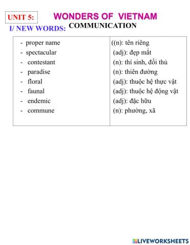 English 9- unit 5- communication
