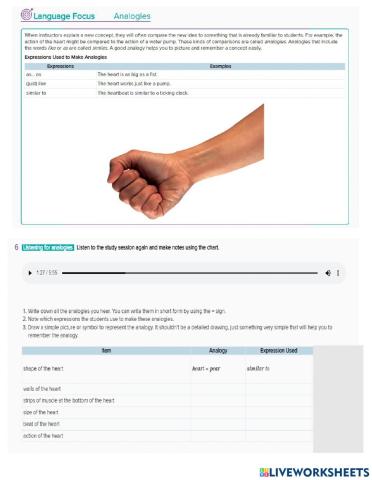Listening intonation, analogies