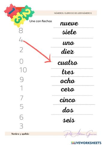 Números del uno al diez