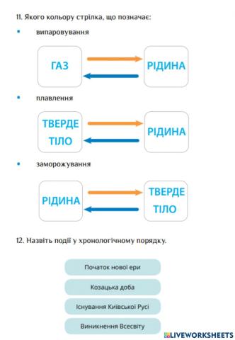 Т.Воронцова Я досліджую світ Робочий зошит