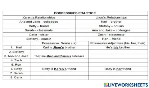 Possessive Adjectives and Nouns