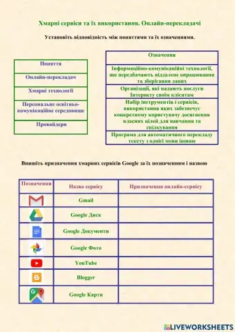 Хмарні сервіси