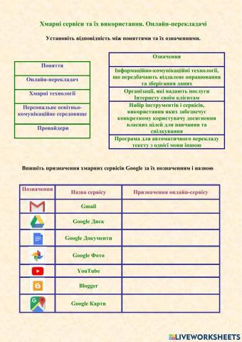 Хмарні сервіси