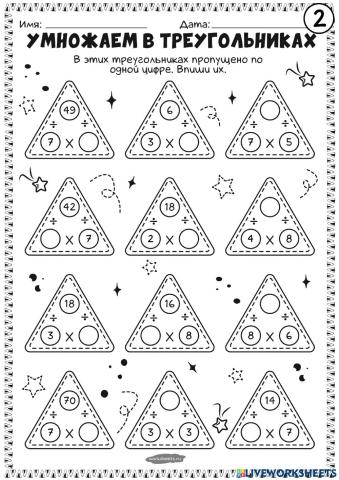 Таблица умножения