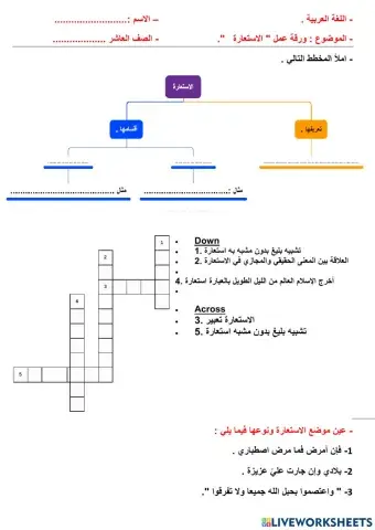 بلاغة - الاستعارة -