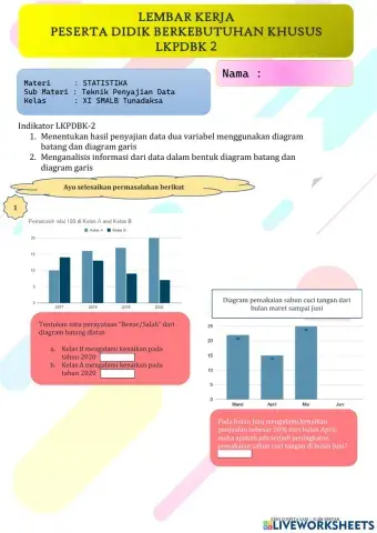 Lkpdbk penyajian data